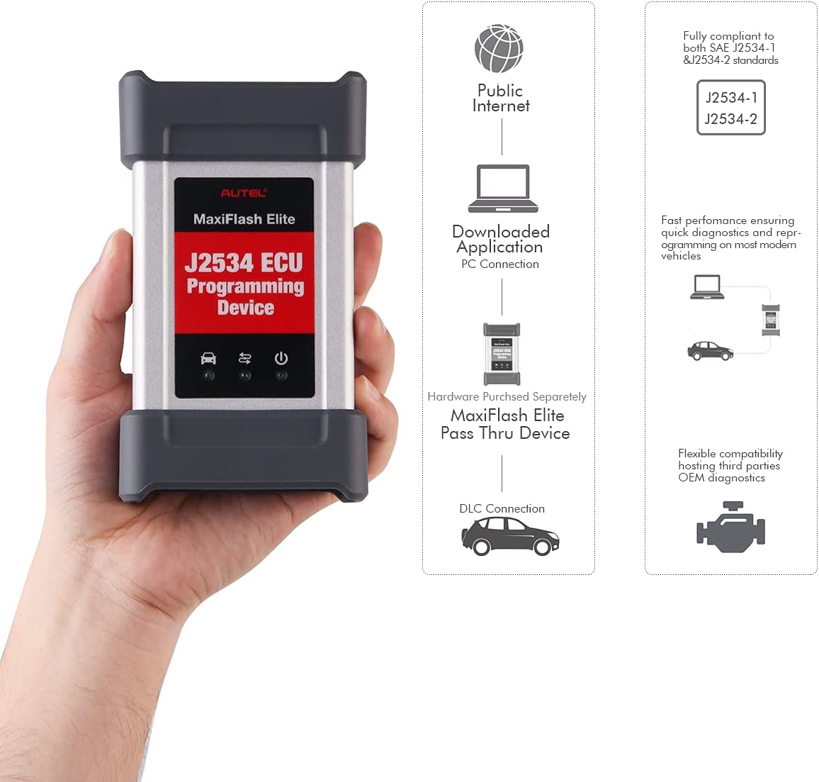 Autel-MaxiFlash Elite VCI J2534 – GM Tools